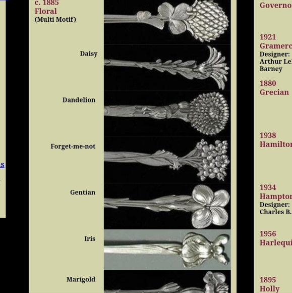 1885 Tiffany and Company IRIS Spoon Ring 57 - Picture 15 of 15